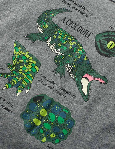 Crocodile Print Short Sleeve T-shirt - Mini Taylor